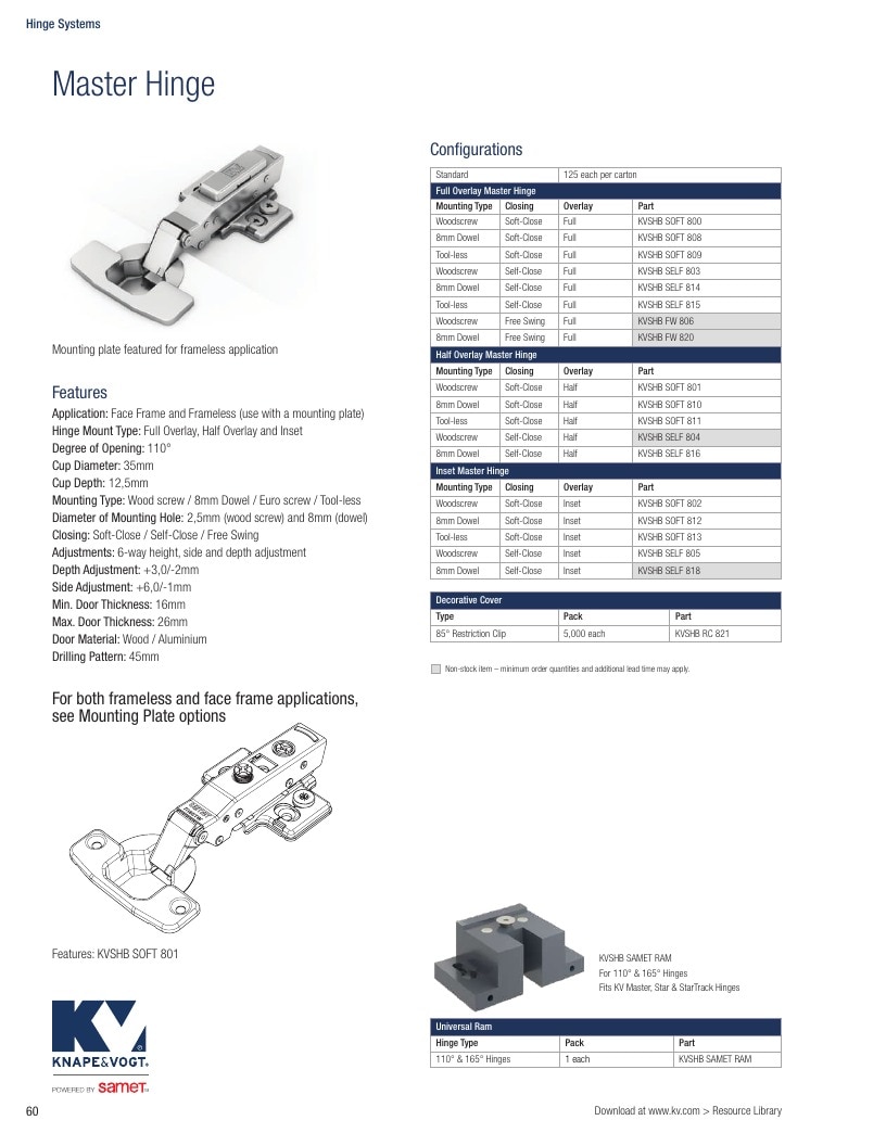 Knape & Vogt Hardware Catalog Weekly Ad January 1 - December 31, 2026