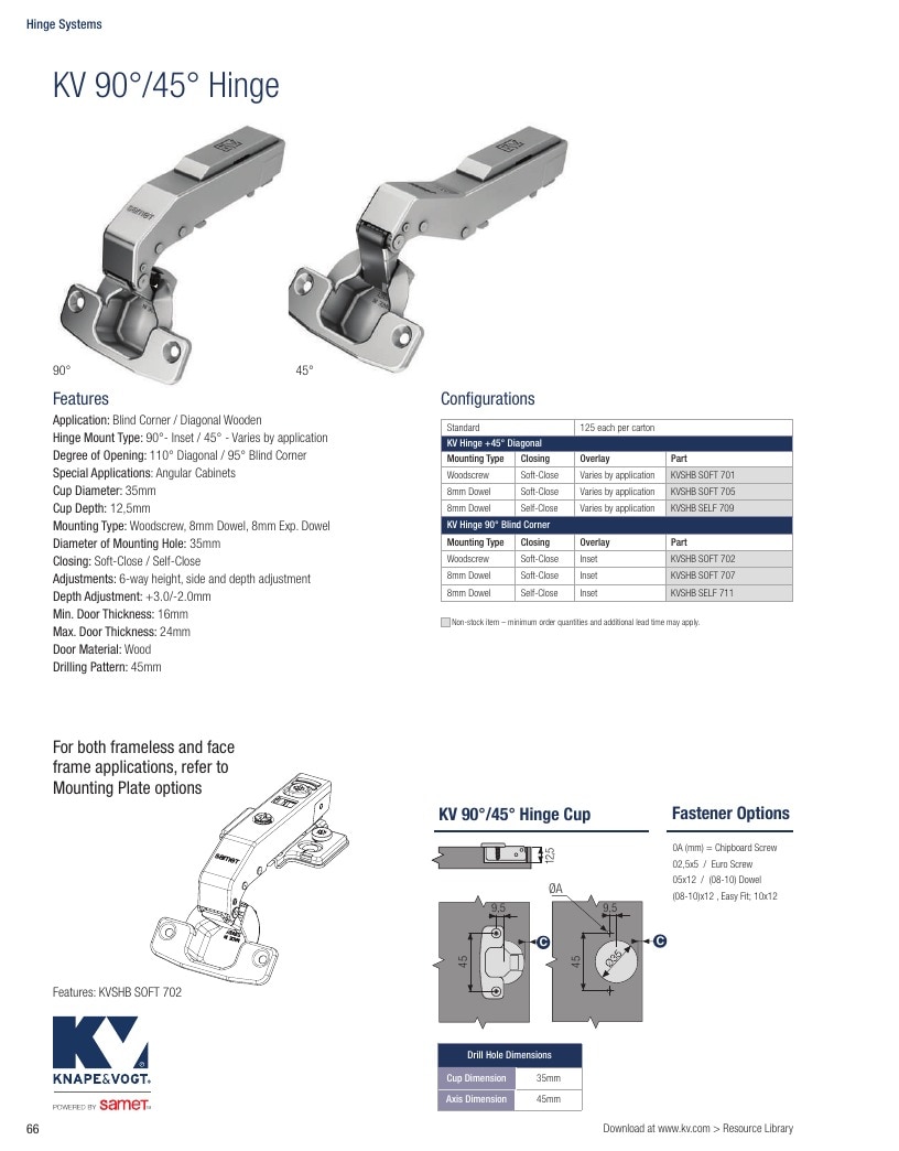 Knape & Vogt Hardware Catalog Weekly Ad January 1 - December 31, 2026