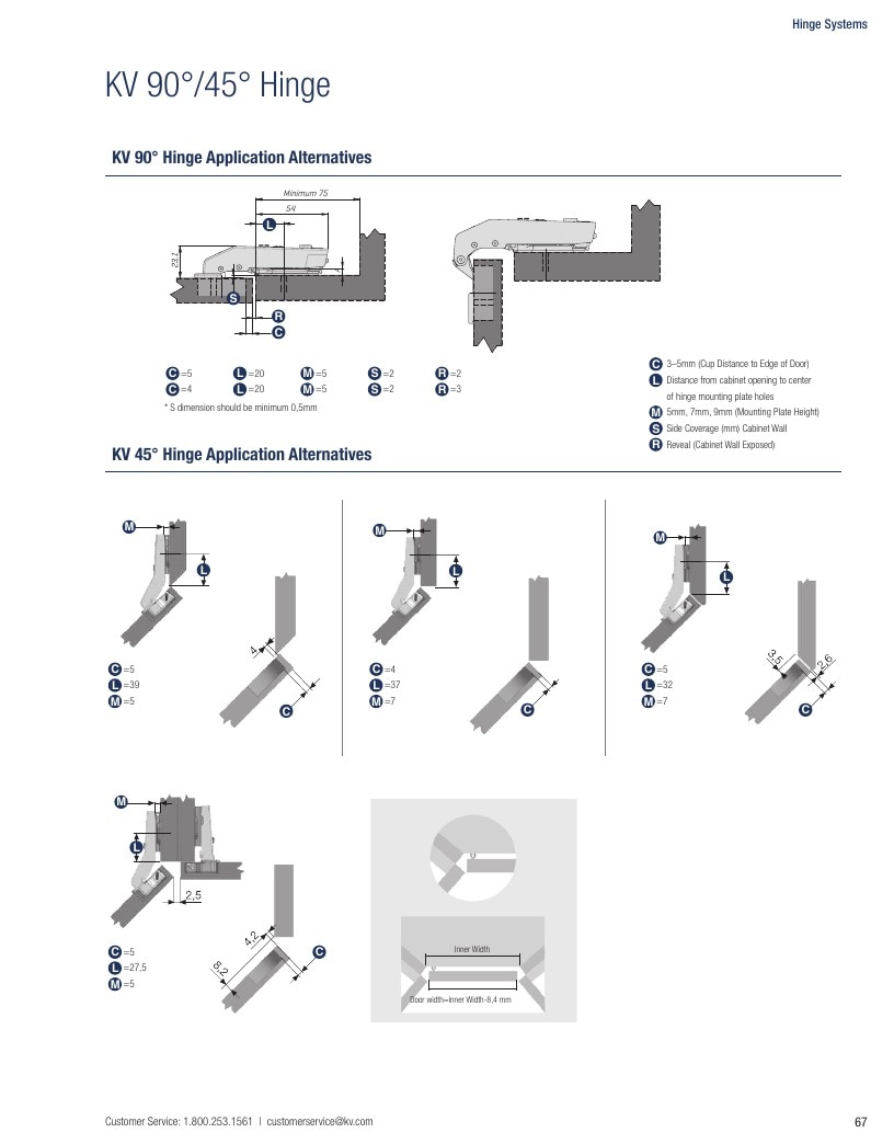 Knape & Vogt Hardware Catalog Weekly Ad January 1 - December 31, 2026