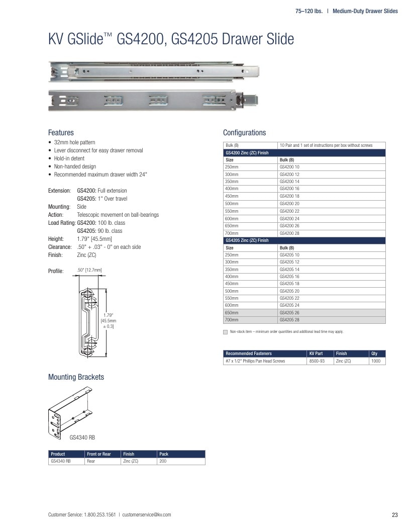Knape & Vogt Hardware Catalog Weekly Ad January 1 - December 31, 2026
