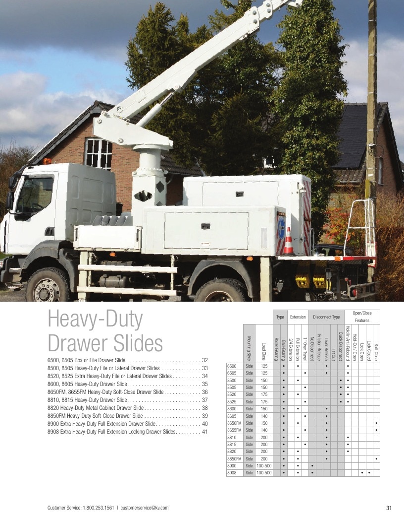 Knape & Vogt Hardware Catalog Weekly Ad January 1 - December 31, 2026