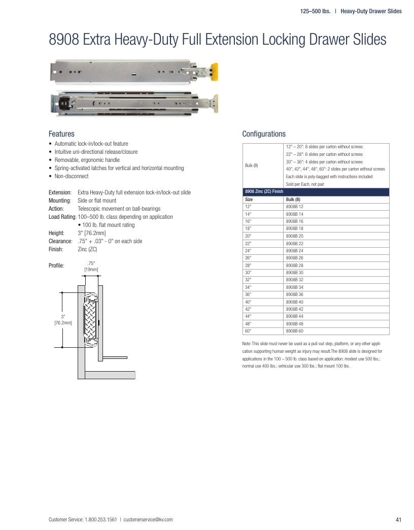 Knape & Vogt Hardware Catalog Weekly Ad January 1 - December 31, 2026