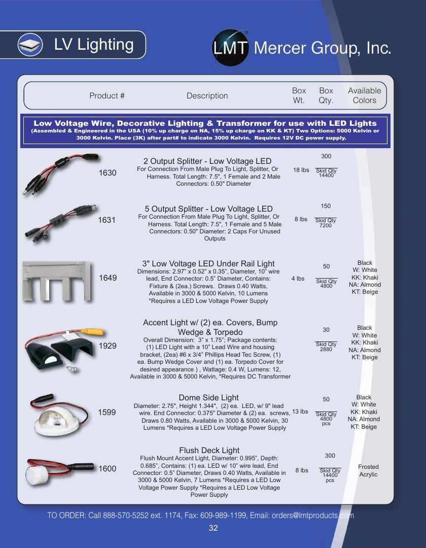 LMT Mercer Group Fence, Deck and Railing Products Catalog Weekly Ad January 1 - December 31, 2026
