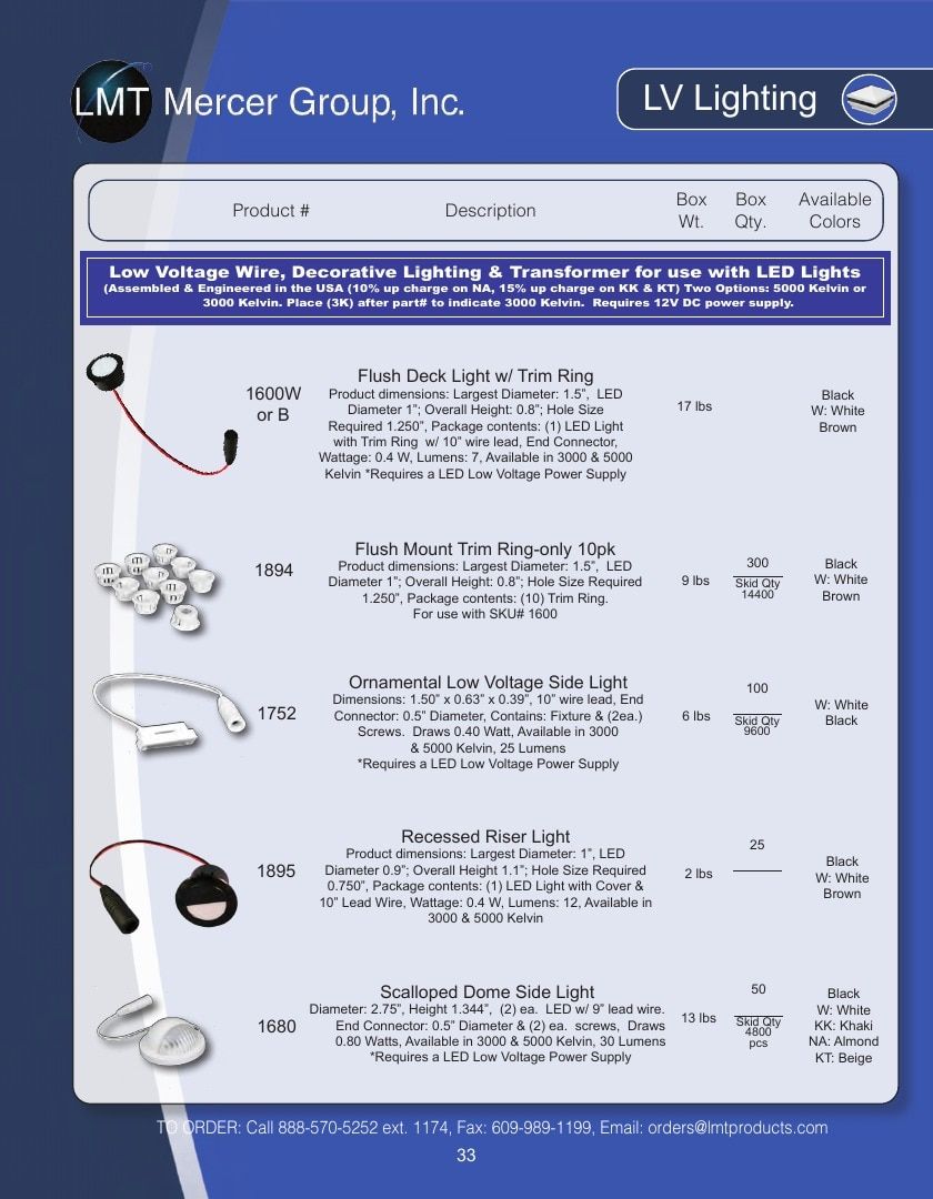 LMT Mercer Group Fence, Deck and Railing Products Catalog Weekly Ad January 1 - December 31, 2026