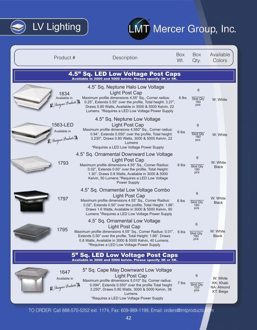 LMT Mercer Group Fence, Deck and Railing Products Catalog Weekly Ad January 1 - December 31, 2026