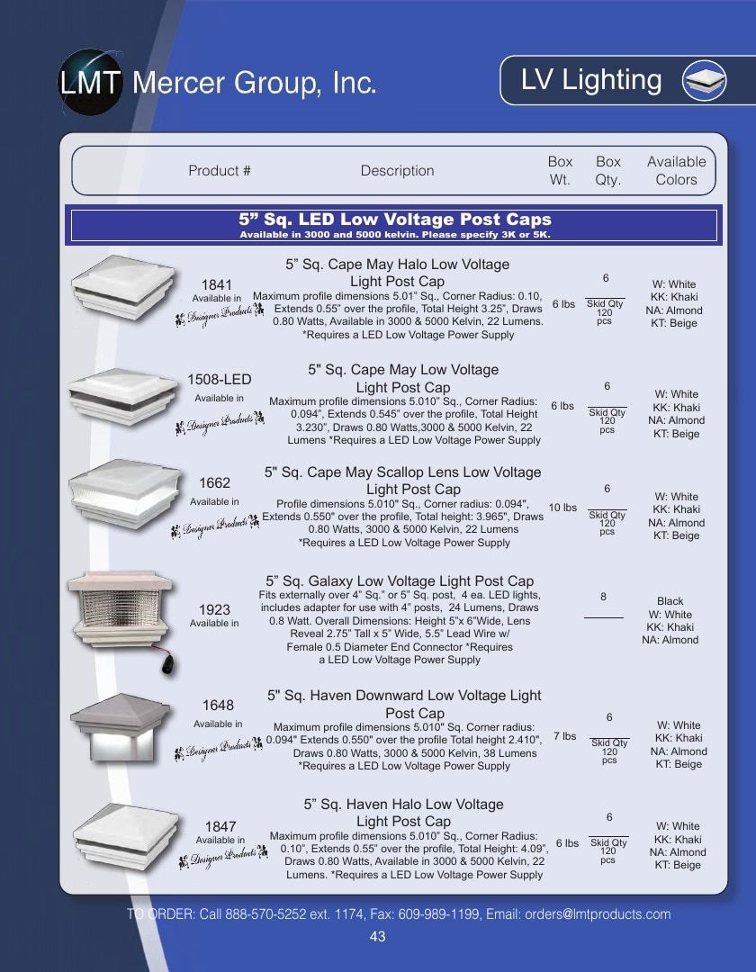 LMT Mercer Group Fence, Deck and Railing Products Catalog Weekly Ad January 1 - December 31, 2026