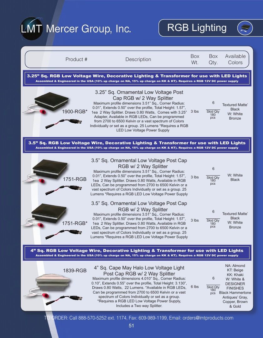LMT Mercer Group Fence, Deck and Railing Products Catalog Weekly Ad January 1 - December 31, 2026