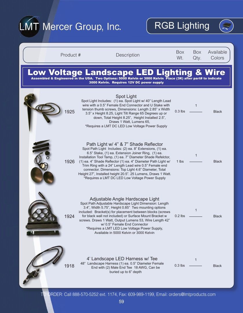 LMT Mercer Group Fence, Deck and Railing Products Catalog Weekly Ad January 1 - December 31, 2026