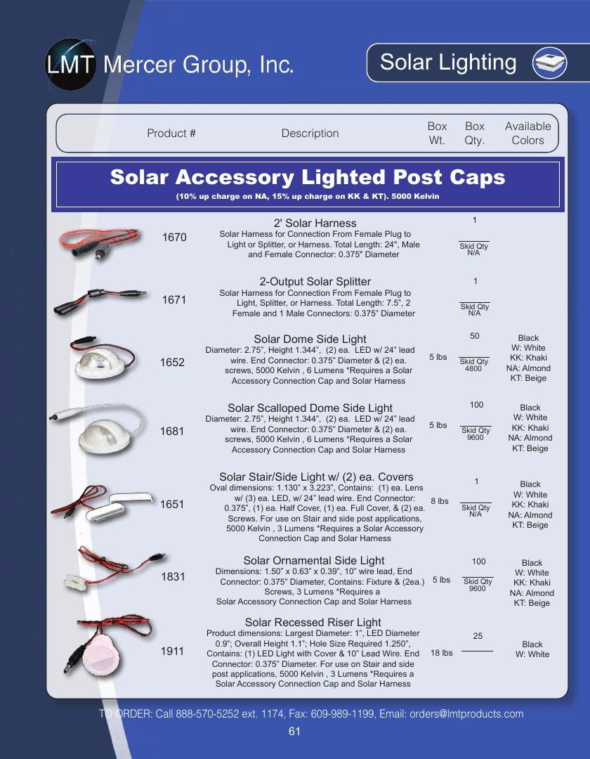 LMT Mercer Group Fence, Deck and Railing Products Catalog Weekly Ad January 1 - December 31, 2026