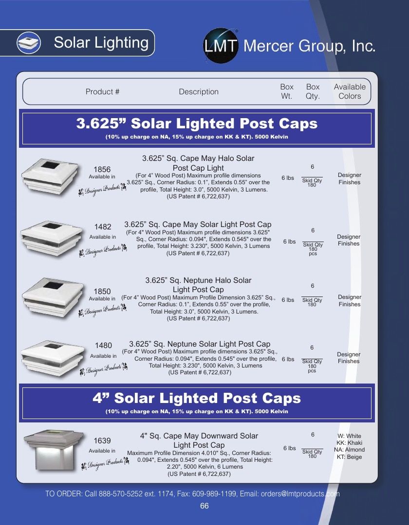 LMT Mercer Group Fence, Deck and Railing Products Catalog Weekly Ad January 1 - December 31, 2026
