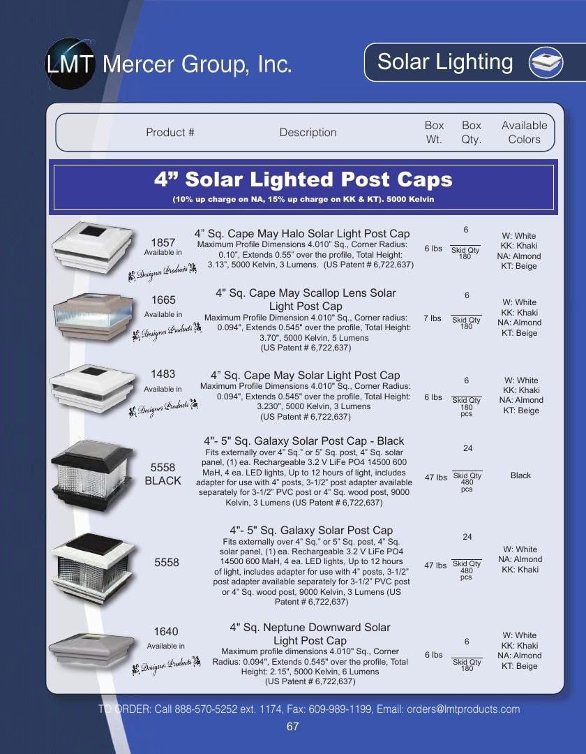 LMT Mercer Group Fence, Deck and Railing Products Catalog Weekly Ad January 1 - December 31, 2026