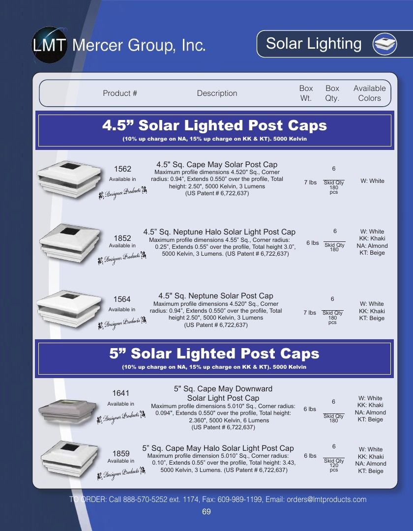 LMT Mercer Group Fence, Deck and Railing Products Catalog Weekly Ad January 1 - December 31, 2026
