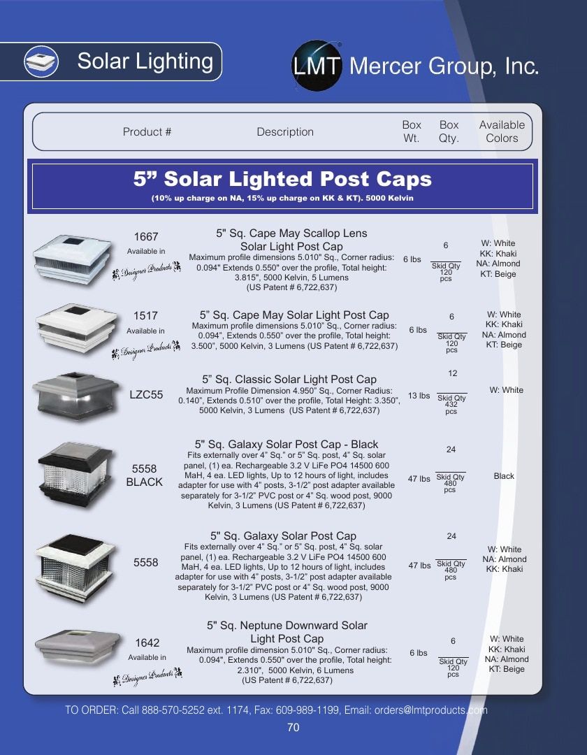 LMT Mercer Group Fence, Deck and Railing Products Catalog Weekly Ad January 1 - December 31, 2026