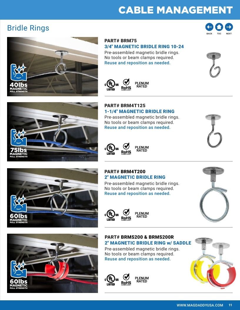 Mag Daddy Magnetic Fasteners Catalog Weekly Ad January 1 - December 31, 2026