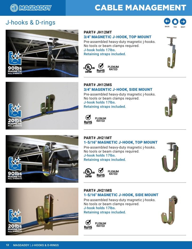 Mag Daddy Magnetic Fasteners Catalog Weekly Ad January 1 - December 31, 2026