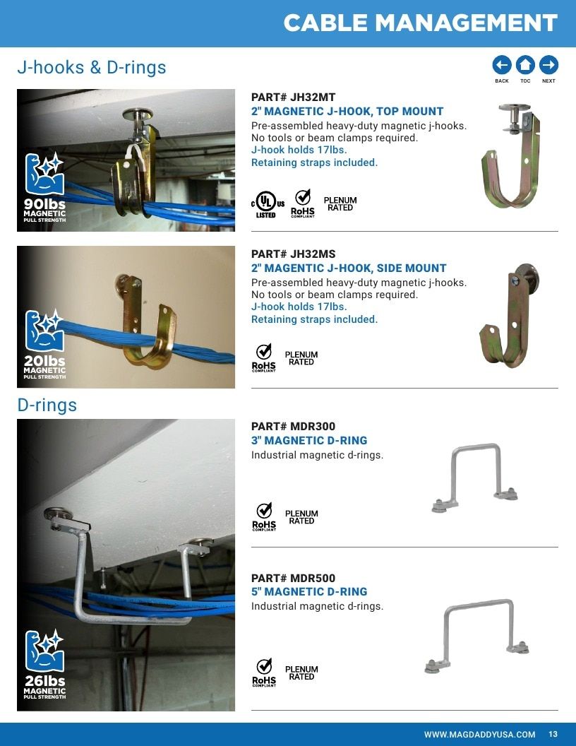 Mag Daddy Magnetic Fasteners Catalog Weekly Ad January 1 - December 31, 2026