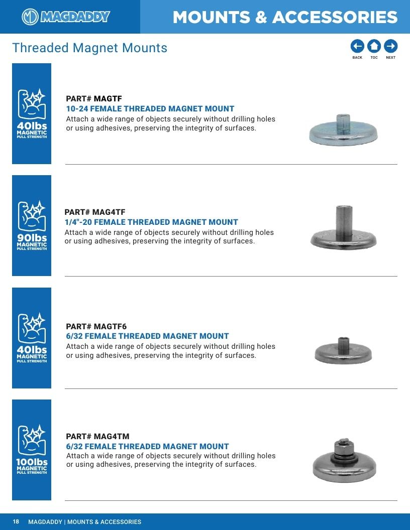 Mag Daddy Magnetic Fasteners Catalog Weekly Ad January 1 - December 31, 2026