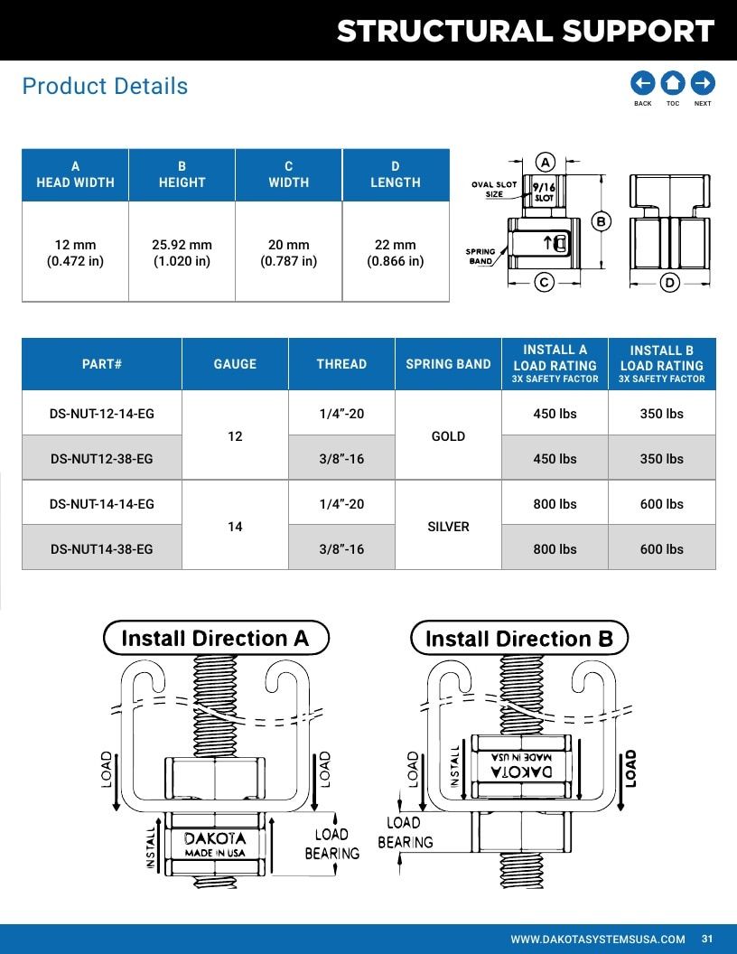 Mag Daddy Magnetic Fasteners Catalog Weekly Ad January 1 - December 31, 2026