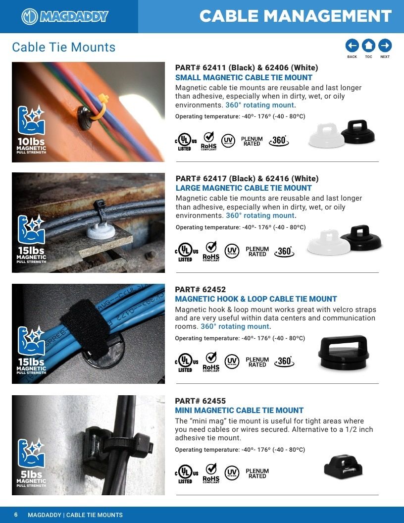Mag Daddy Magnetic Fasteners Catalog Weekly Ad January 1 - December 31, 2026