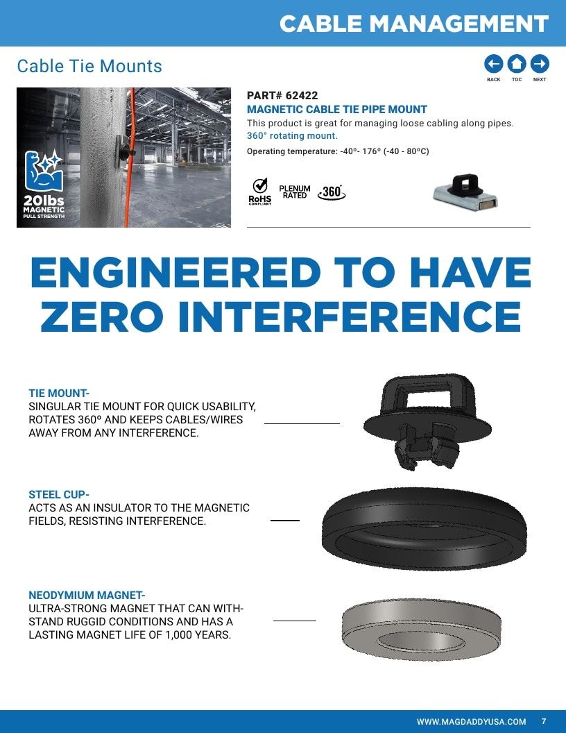 Mag Daddy Magnetic Fasteners Catalog Weekly Ad January 1 - December 31, 2026