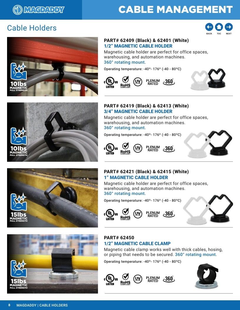 Mag Daddy Magnetic Fasteners Catalog Weekly Ad January 1 - December 31, 2026