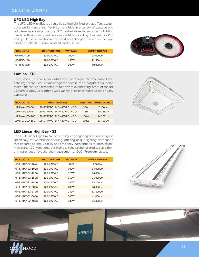 MagniFlood Outdoor Lighting Catalog Weekly Ad January 1 - December 31, 2026