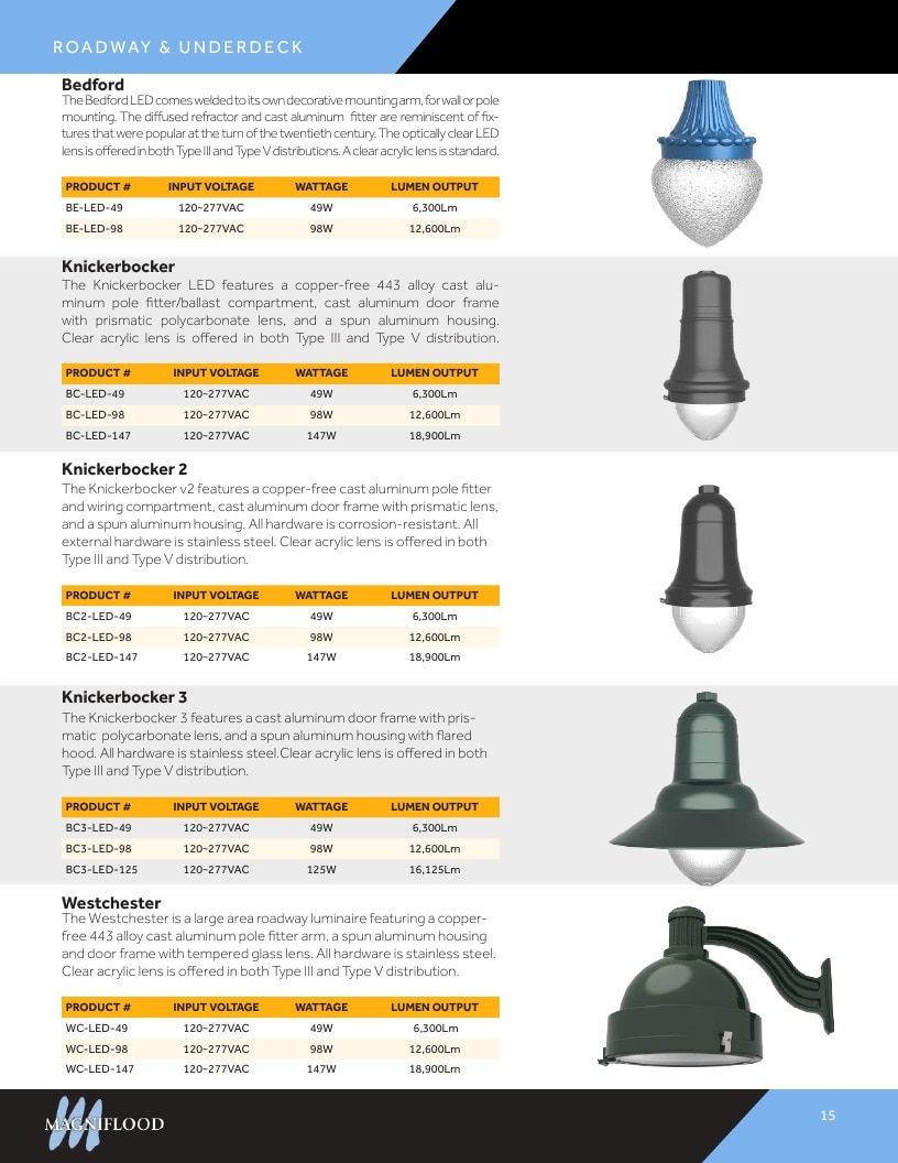 MagniFlood Outdoor Lighting Catalog Weekly Ad January 1 - December 31, 2026