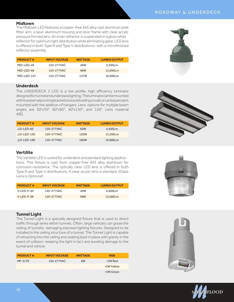 MagniFlood Outdoor Lighting Catalog Weekly Ad January 1 - December 31, 2026
