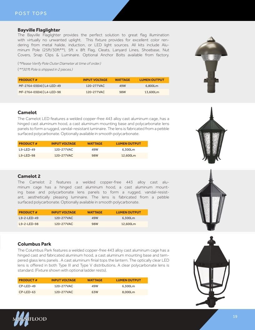 MagniFlood Outdoor Lighting Catalog Weekly Ad January 1 - December 31, 2026