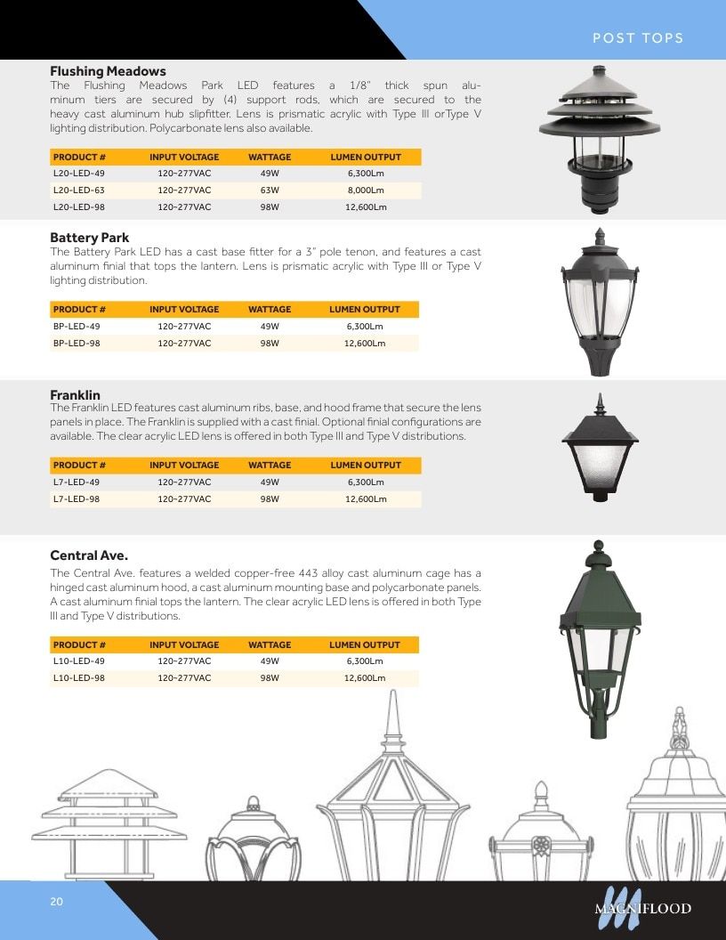 MagniFlood Outdoor Lighting Catalog Weekly Ad January 1 - December 31, 2026