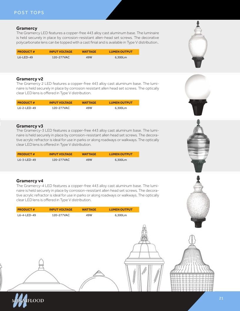 MagniFlood Outdoor Lighting Catalog Weekly Ad January 1 - December 31, 2026