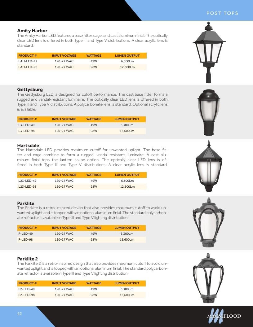MagniFlood Outdoor Lighting Catalog Weekly Ad January 1 - December 31, 2026