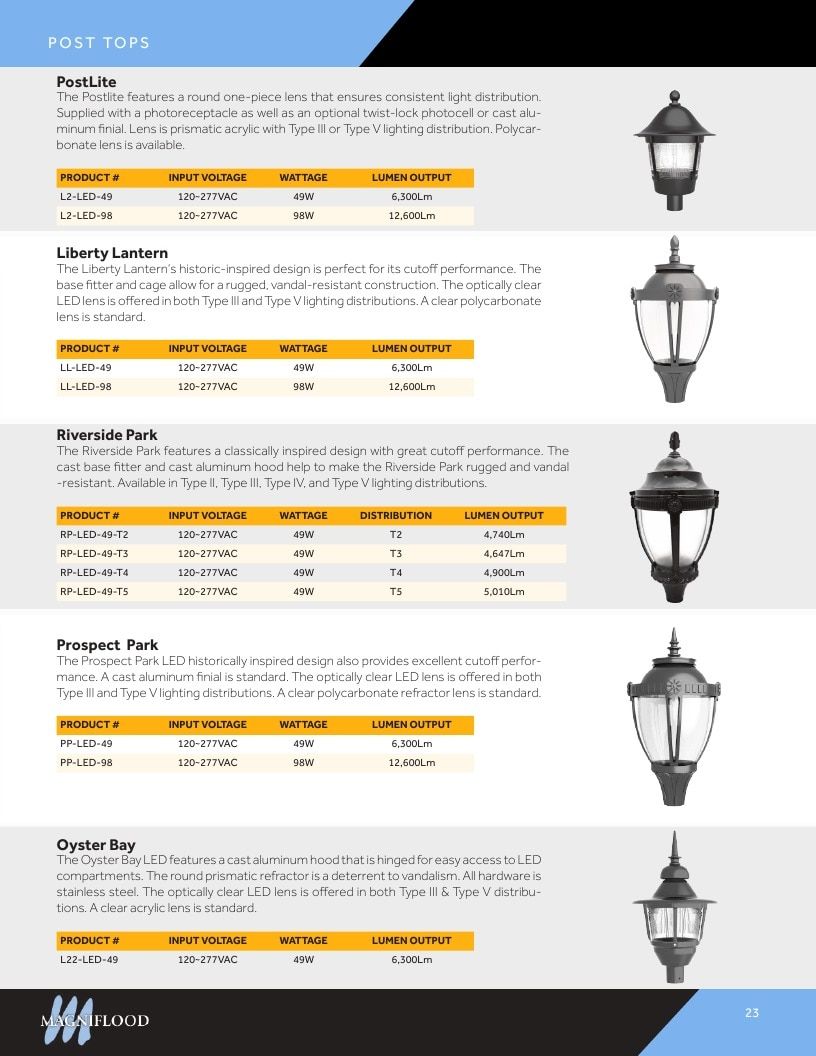 MagniFlood Outdoor Lighting Catalog Weekly Ad January 1 - December 31, 2026