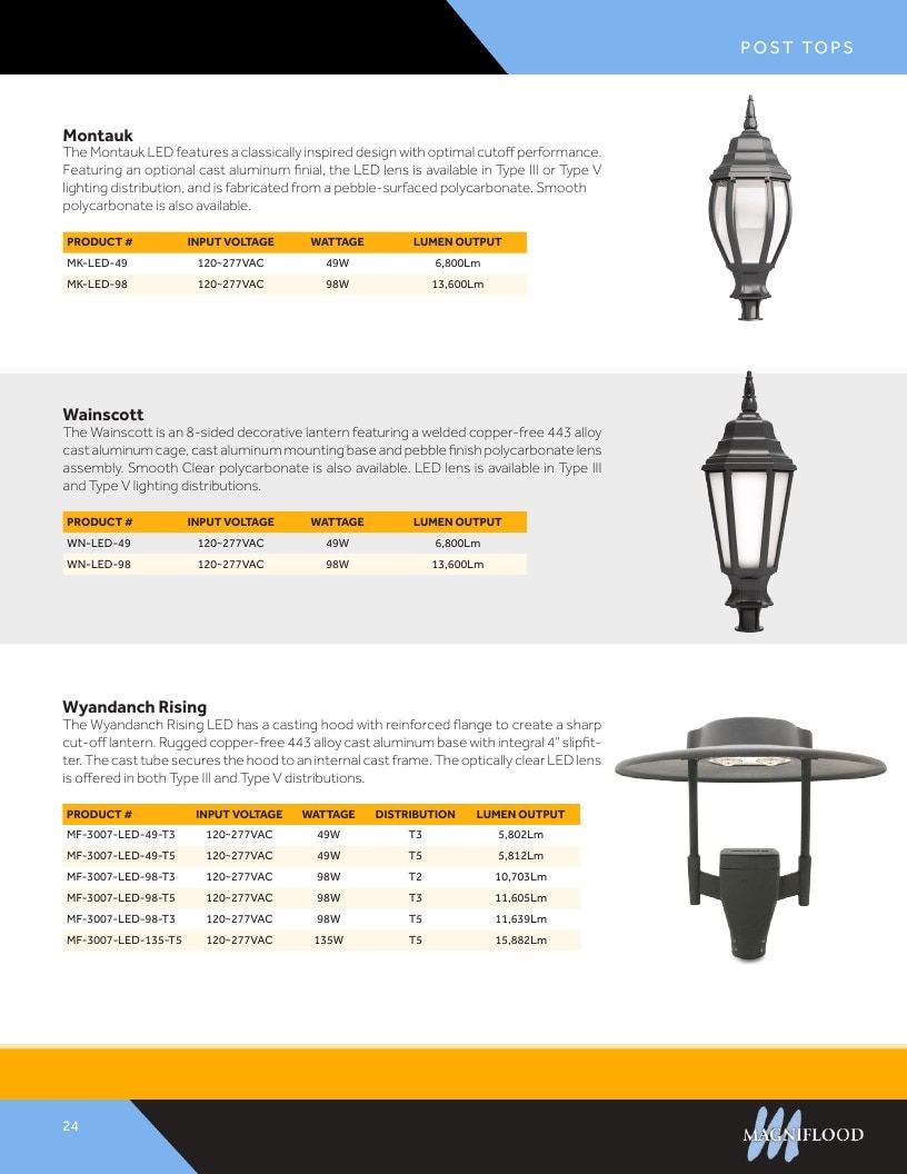 MagniFlood Outdoor Lighting Catalog Weekly Ad January 1 - December 31, 2026