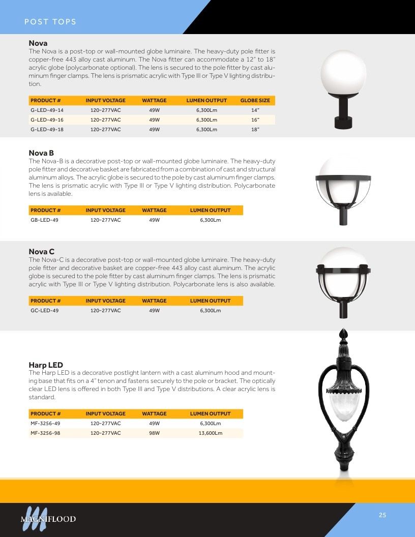 MagniFlood Outdoor Lighting Catalog Weekly Ad January 1 - December 31, 2026