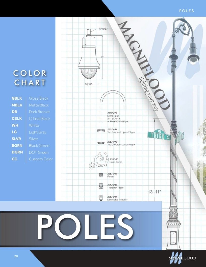 MagniFlood Outdoor Lighting Catalog Weekly Ad January 1 - December 31, 2026