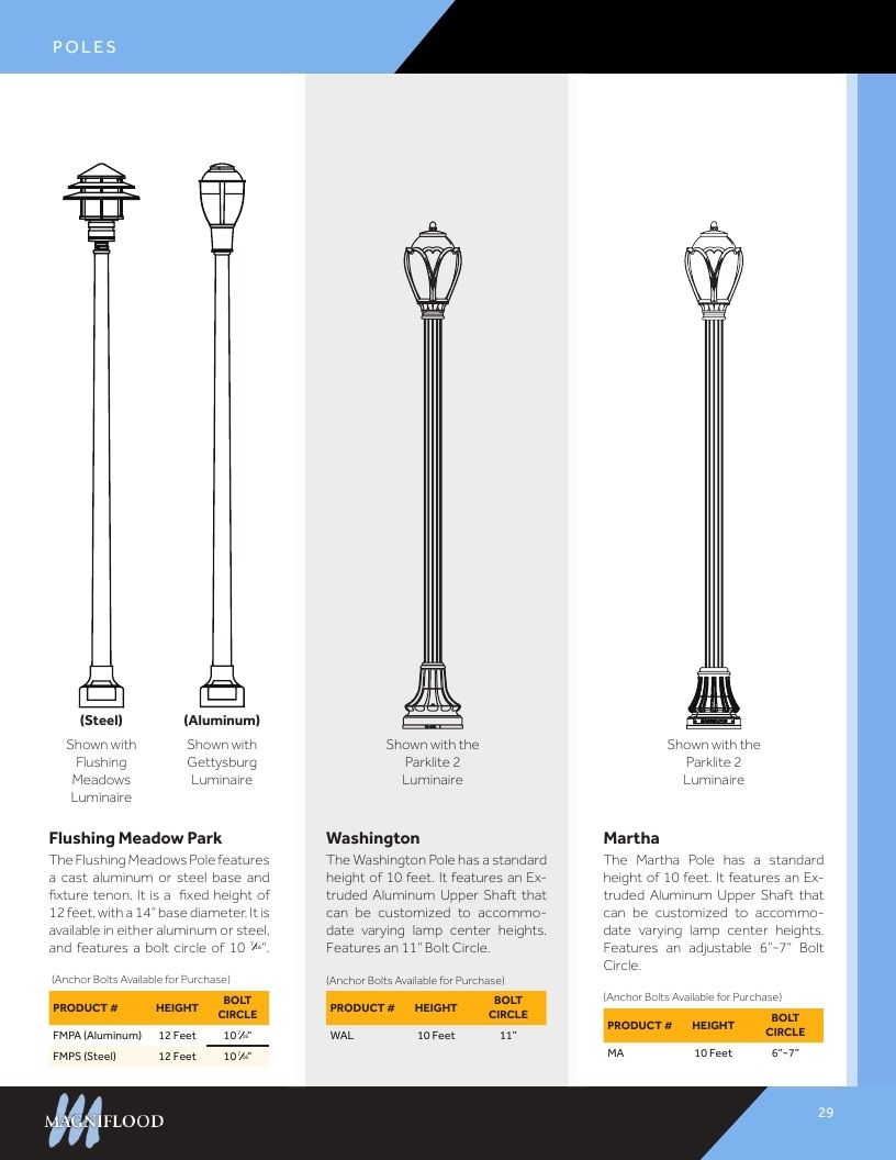 MagniFlood Outdoor Lighting Catalog Weekly Ad January 1 - December 31, 2026