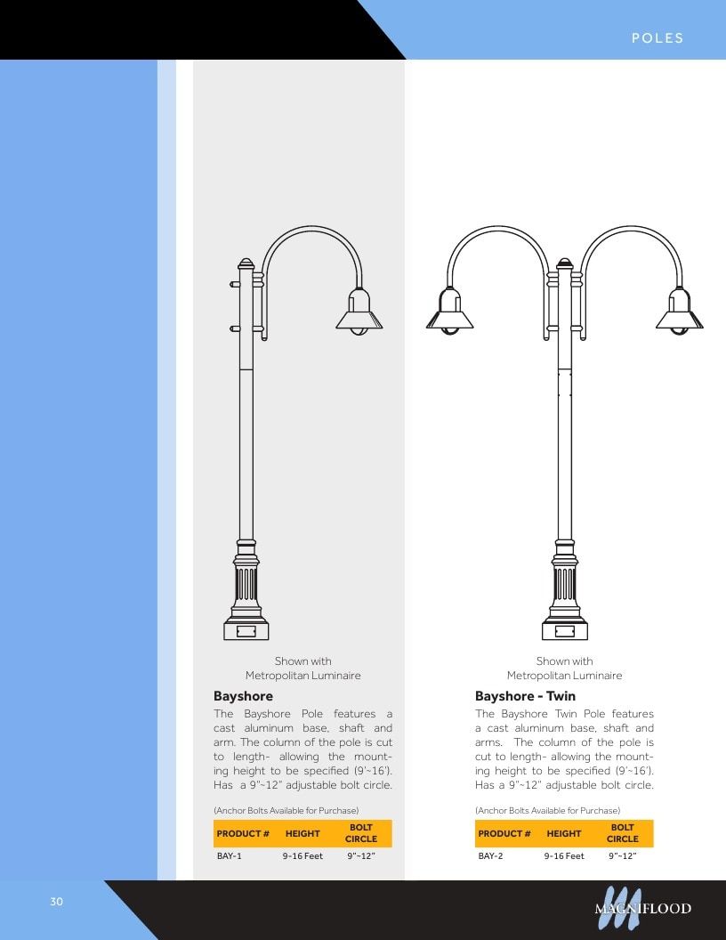 MagniFlood Outdoor Lighting Catalog Weekly Ad January 1 - December 31, 2026