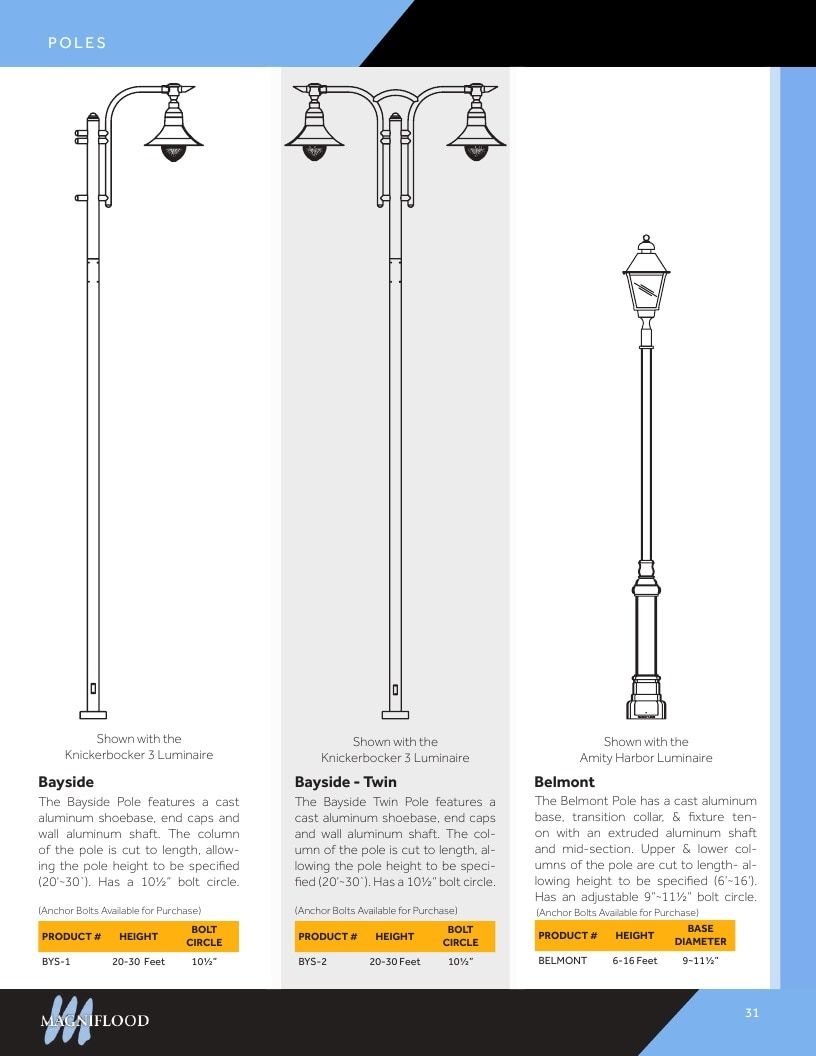 MagniFlood Outdoor Lighting Catalog Weekly Ad January 1 - December 31, 2026