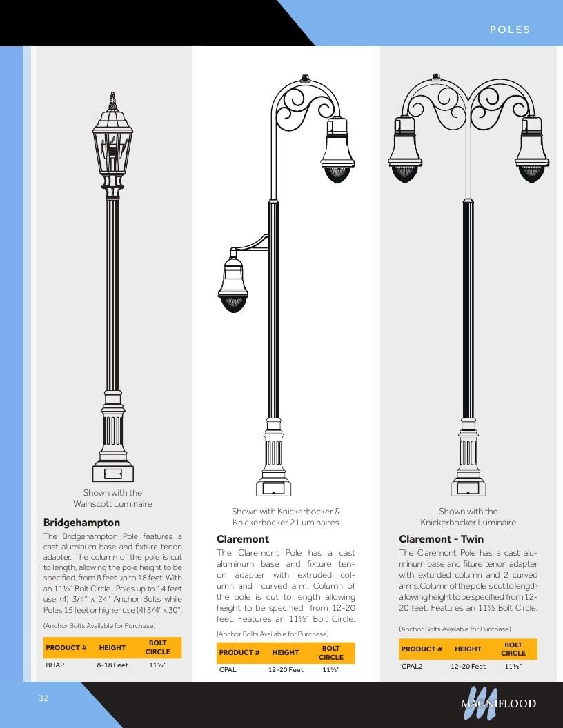 MagniFlood Outdoor Lighting Catalog Weekly Ad January 1 - December 31, 2026