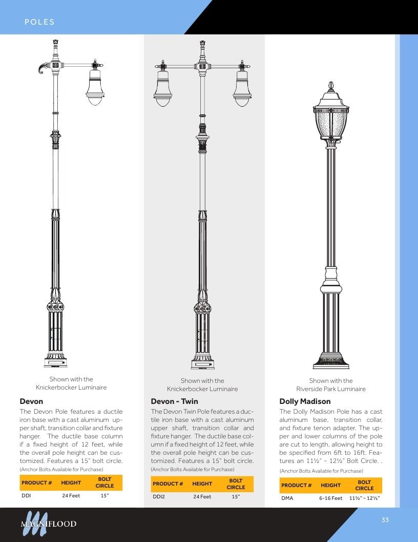 MagniFlood Outdoor Lighting Catalog Weekly Ad January 1 - December 31, 2026