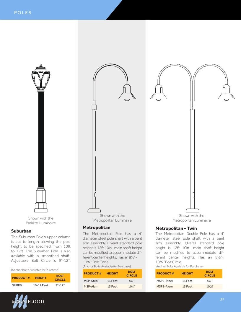 MagniFlood Outdoor Lighting Catalog Weekly Ad January 1 - December 31, 2026