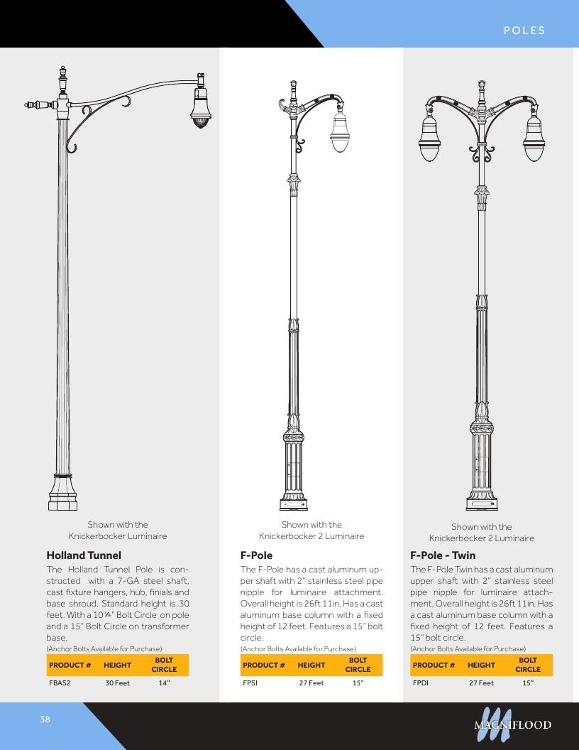 MagniFlood Outdoor Lighting Catalog Weekly Ad January 1 - December 31, 2026