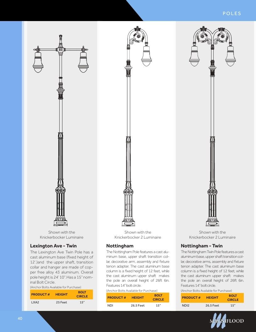 MagniFlood Outdoor Lighting Catalog Weekly Ad January 1 - December 31, 2026