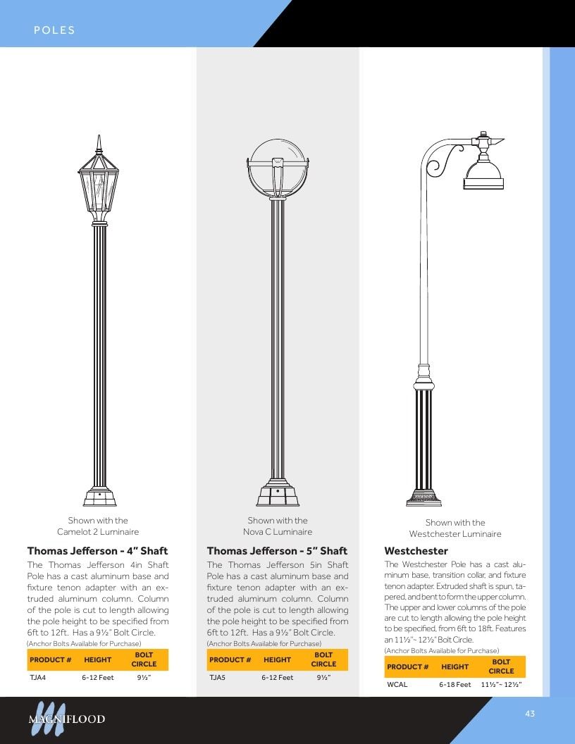 MagniFlood Outdoor Lighting Catalog Weekly Ad January 1 - December 31, 2026