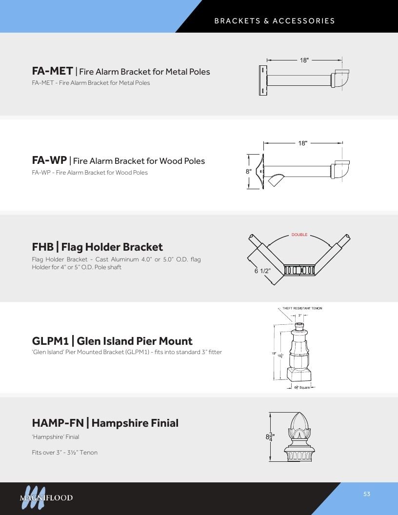 MagniFlood Outdoor Lighting Catalog Weekly Ad January 1 - December 31, 2026