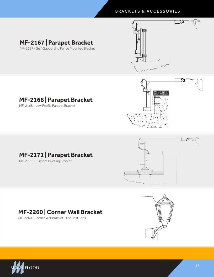 MagniFlood Outdoor Lighting Catalog Weekly Ad January 1 - December 31, 2026