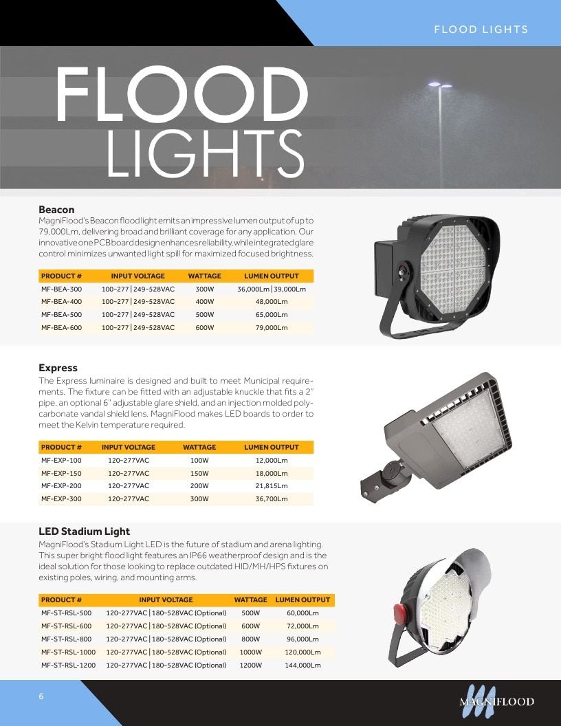 MagniFlood Outdoor Lighting Catalog Weekly Ad January 1 - December 31, 2026