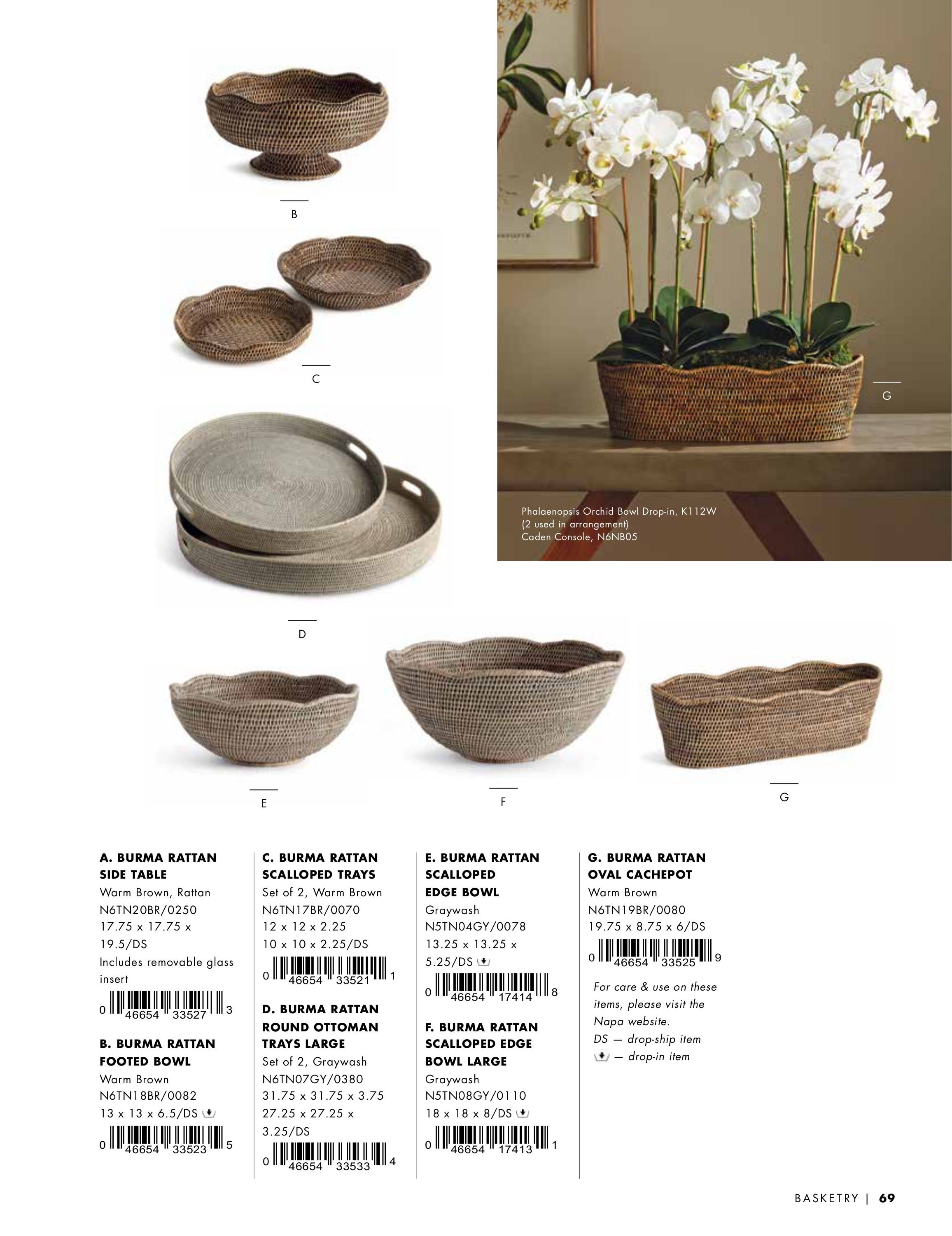 Napa Home & Garden Home and Garden Catalog Weekly Ad January 1 - December 31, 2026