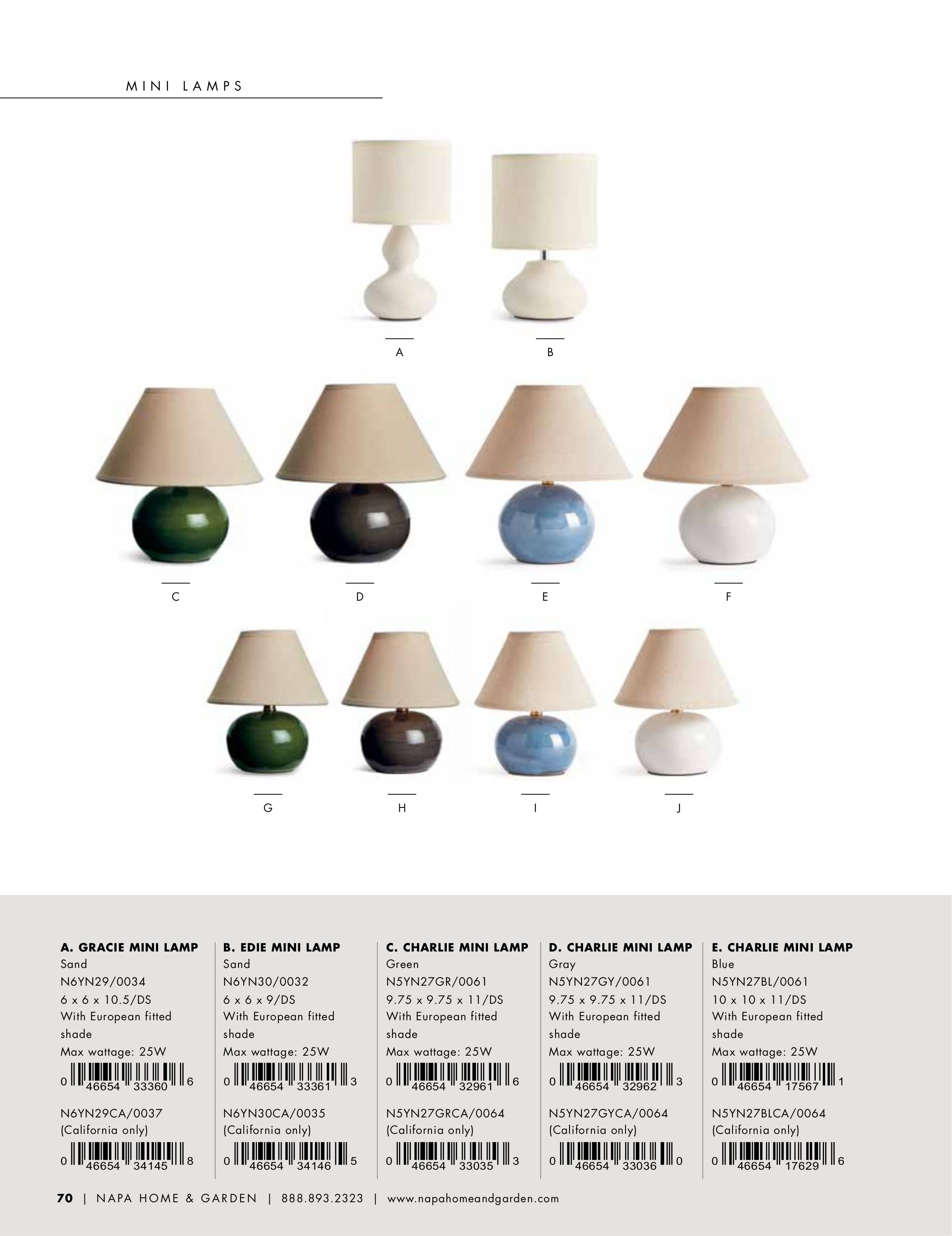 Napa Home & Garden Home and Garden Catalog Weekly Ad January 1 - December 31, 2026